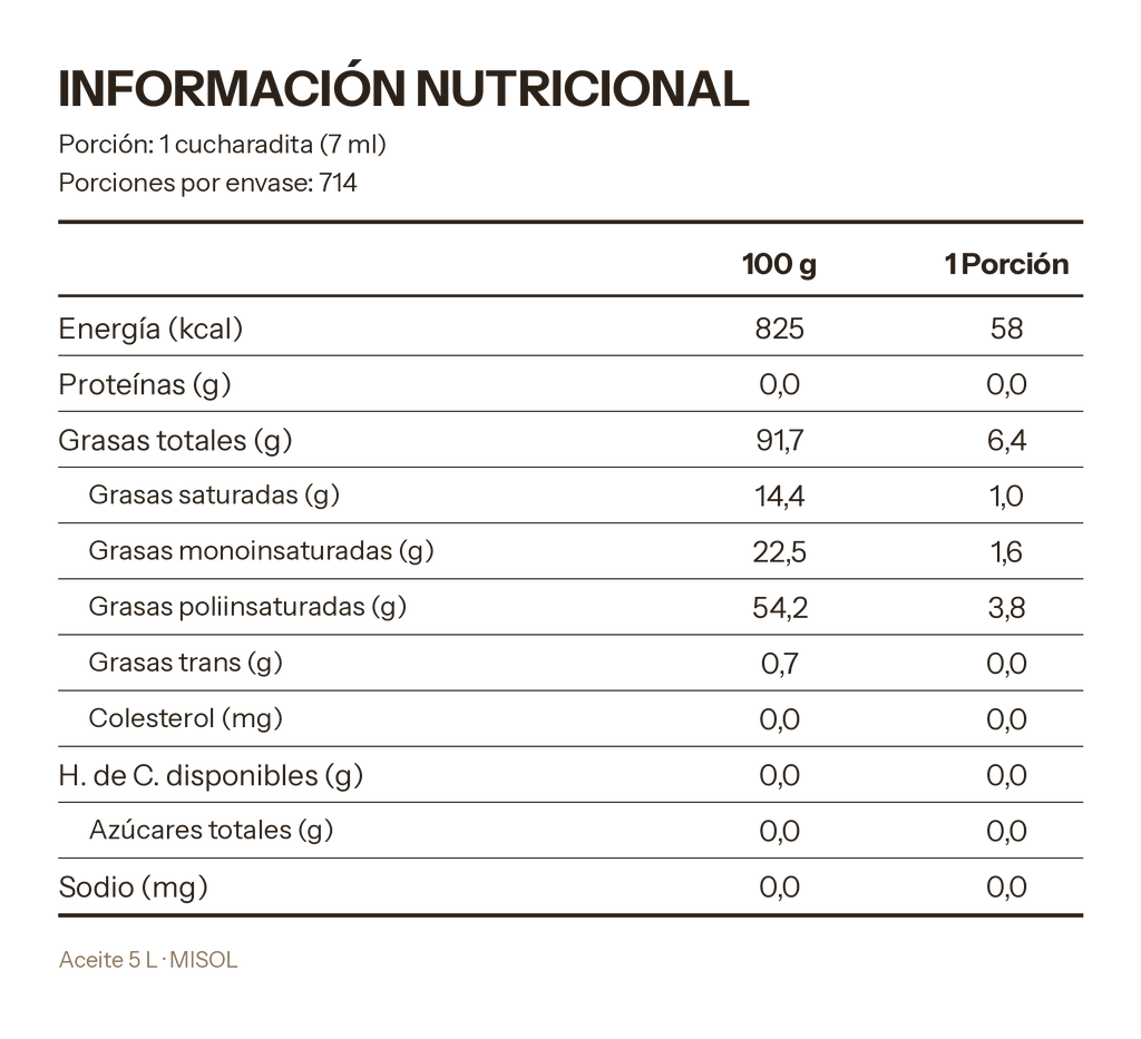 Aceite Vegetal Misol 5 Litros — Caja 4 unidades
