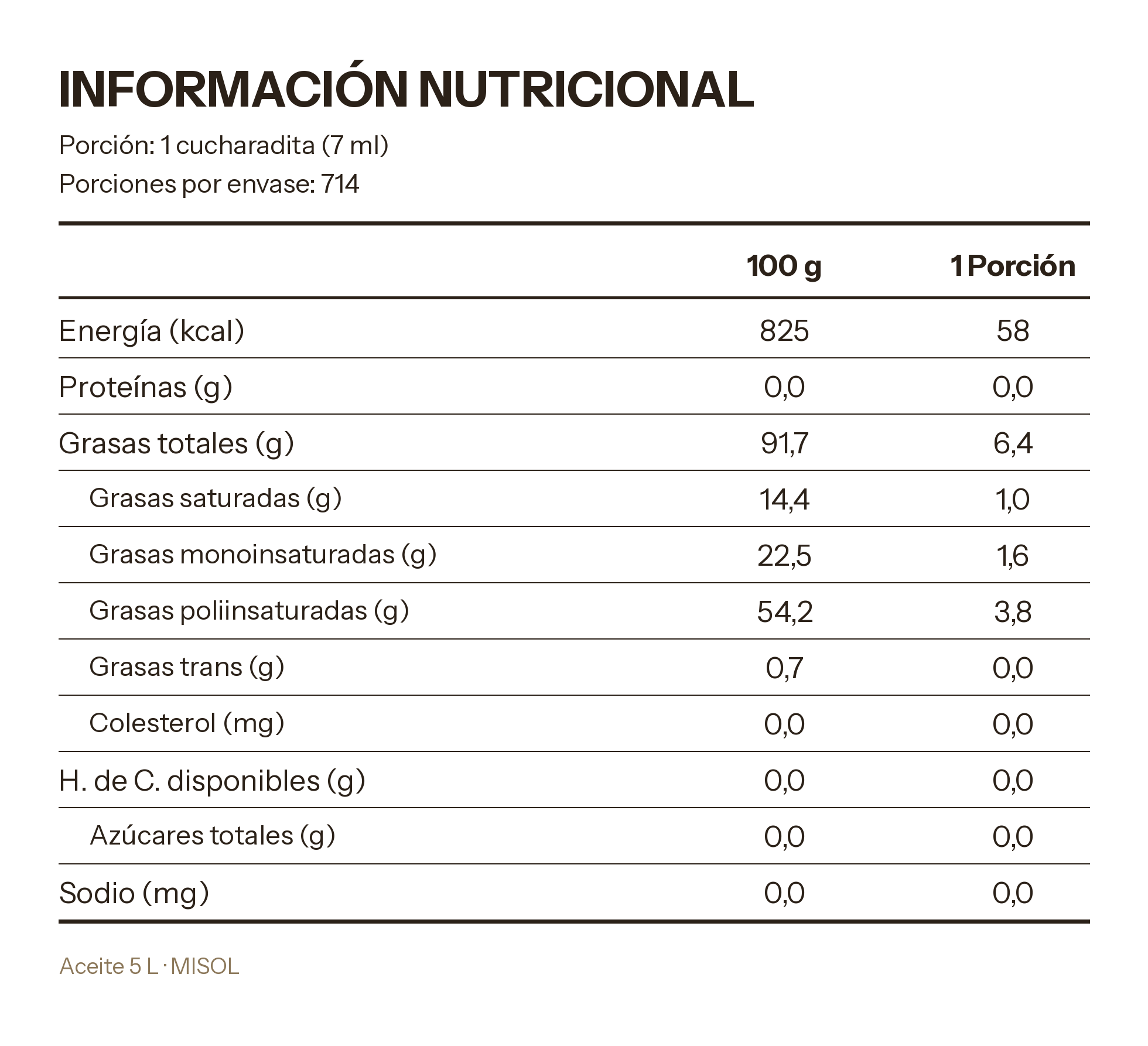 Aceite Vegetal Misol 5 Litros — Caja 4 unidades
