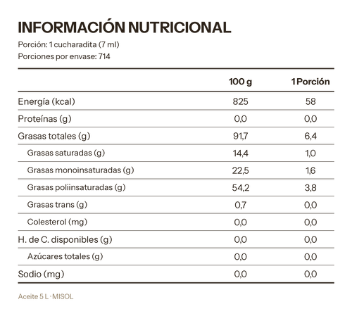 Aceite Vegetal Misol 5 Litros — Caja 4 unidades