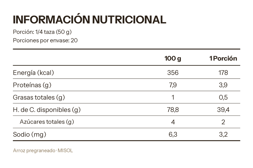 Arroz Pregraneado Misol 1kg — Manga 10 unidades