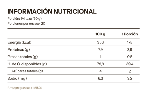 Arroz Pregraneado Misol 1kg — Manga 10 unidades
