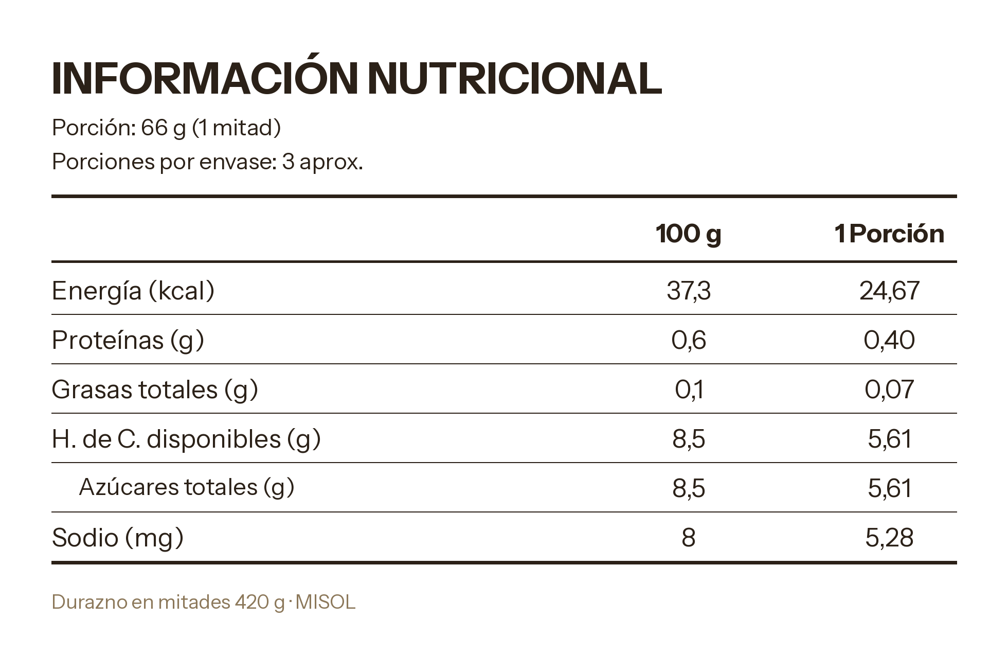 Durazno en Mitades Misol 425g — Caja 24 unidades