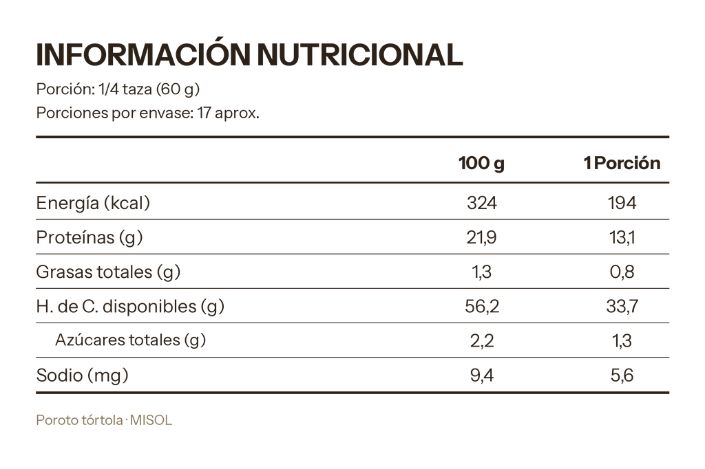 Poroto Tórtola Misol 1kg