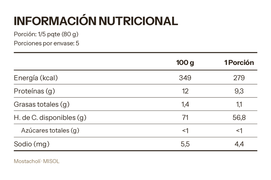 Mostacholi Misol 400g — Caja 20 unidades
