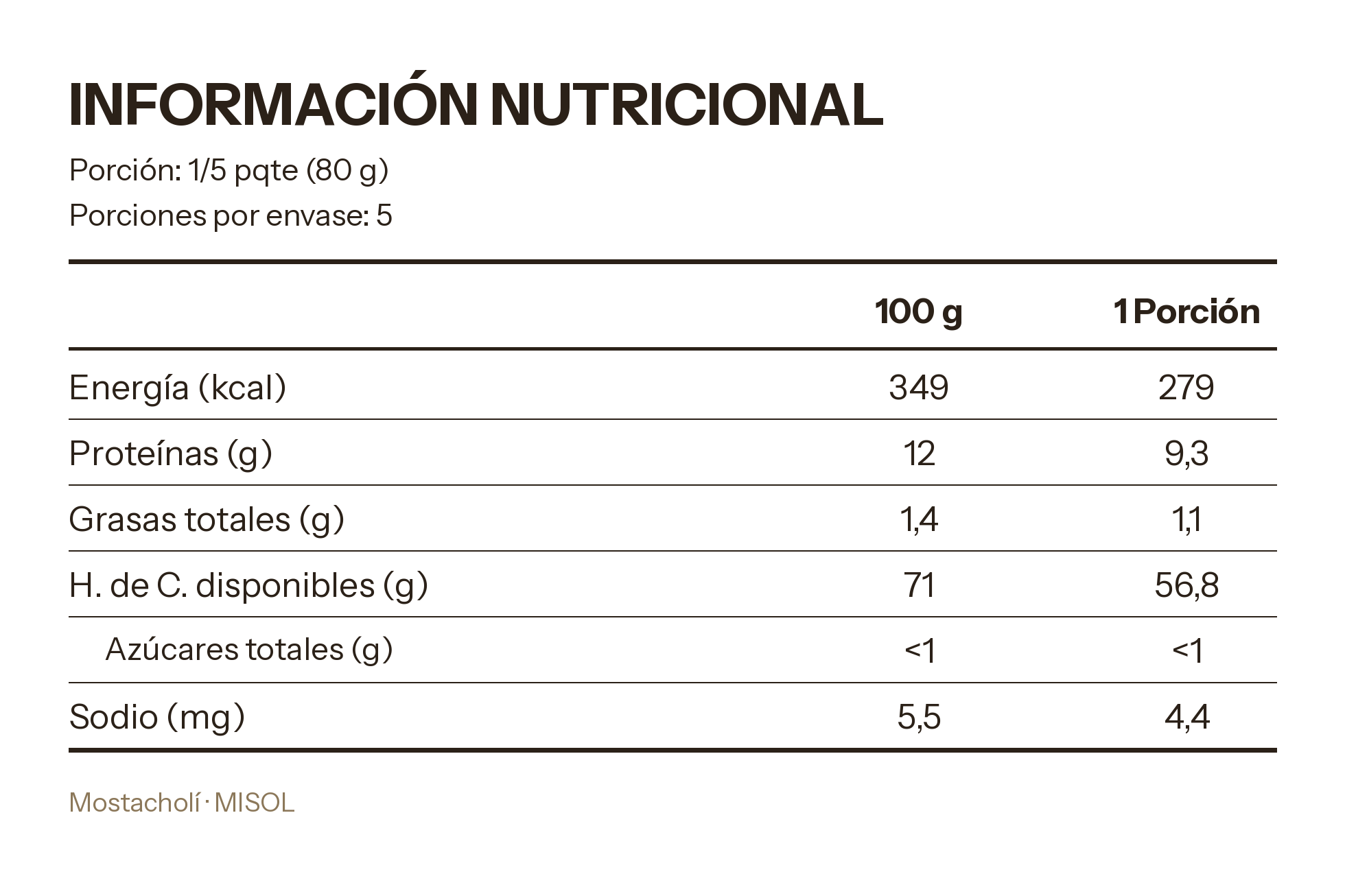 Mostacholi Misol 400g — Caja 20 unidades