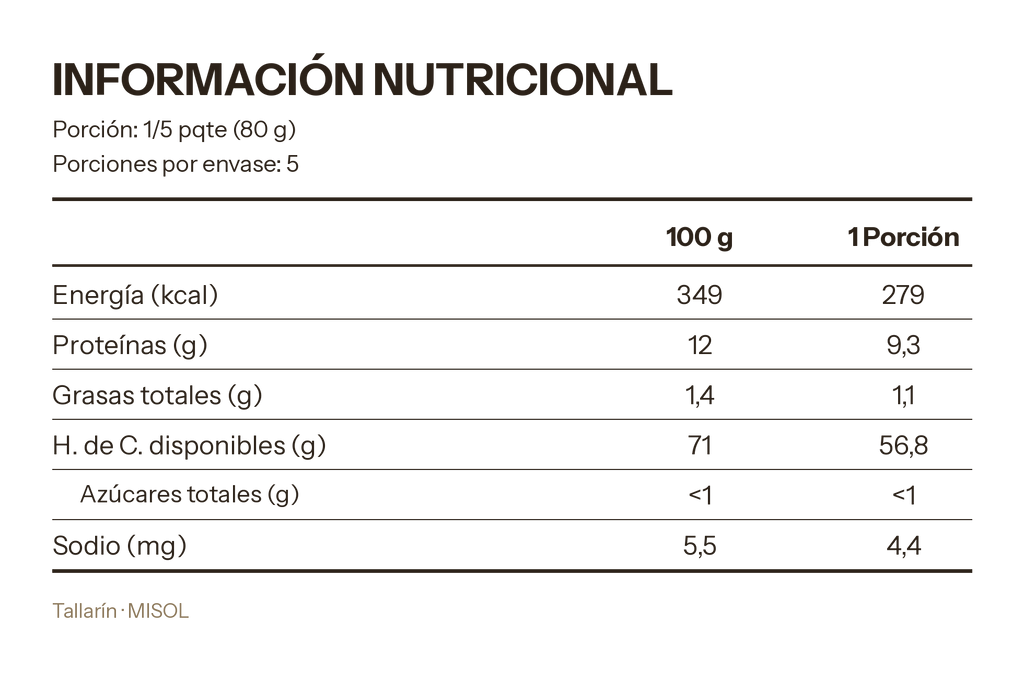 Tallarín 77 Misol 400g — Caja 20 unidades