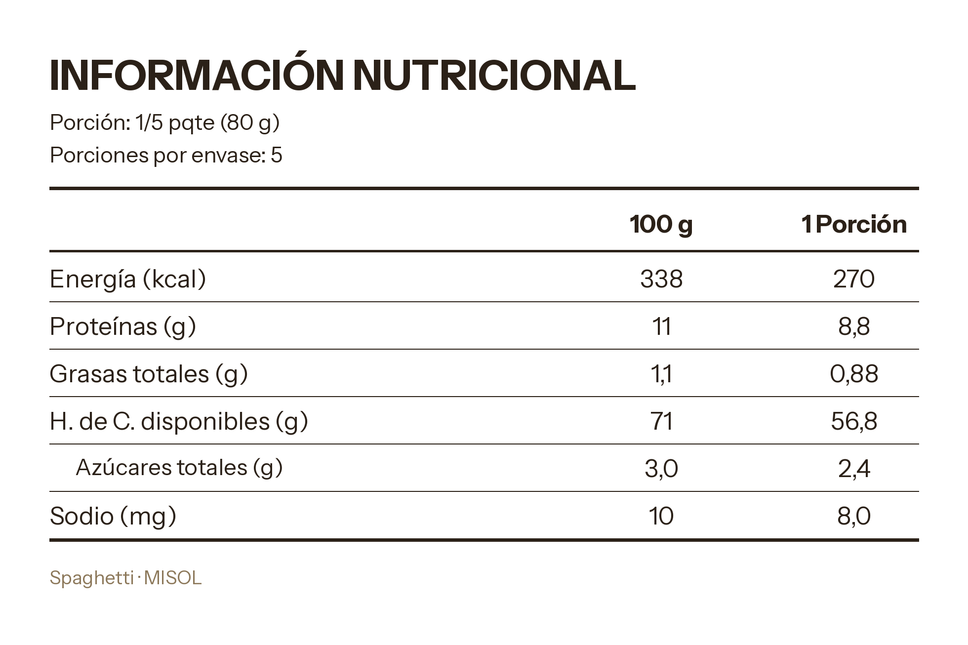 Spaghetti Misol 400g — Caja 20 unidades