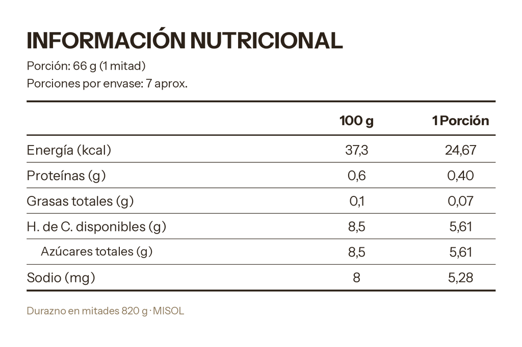 Durazno en Mitades Misol 820g — Caja 12 unidades