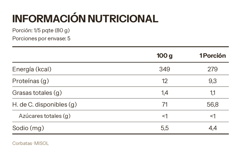 Corbatas Misol 400g — Caja 20 unidades