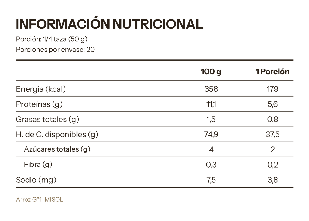 Arroz Grado 1 Misol 1kg — Manga 10 unidades