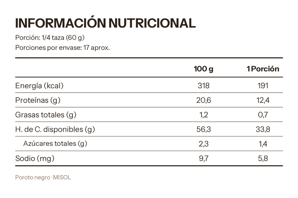 Poroto Negro Misol 1kg