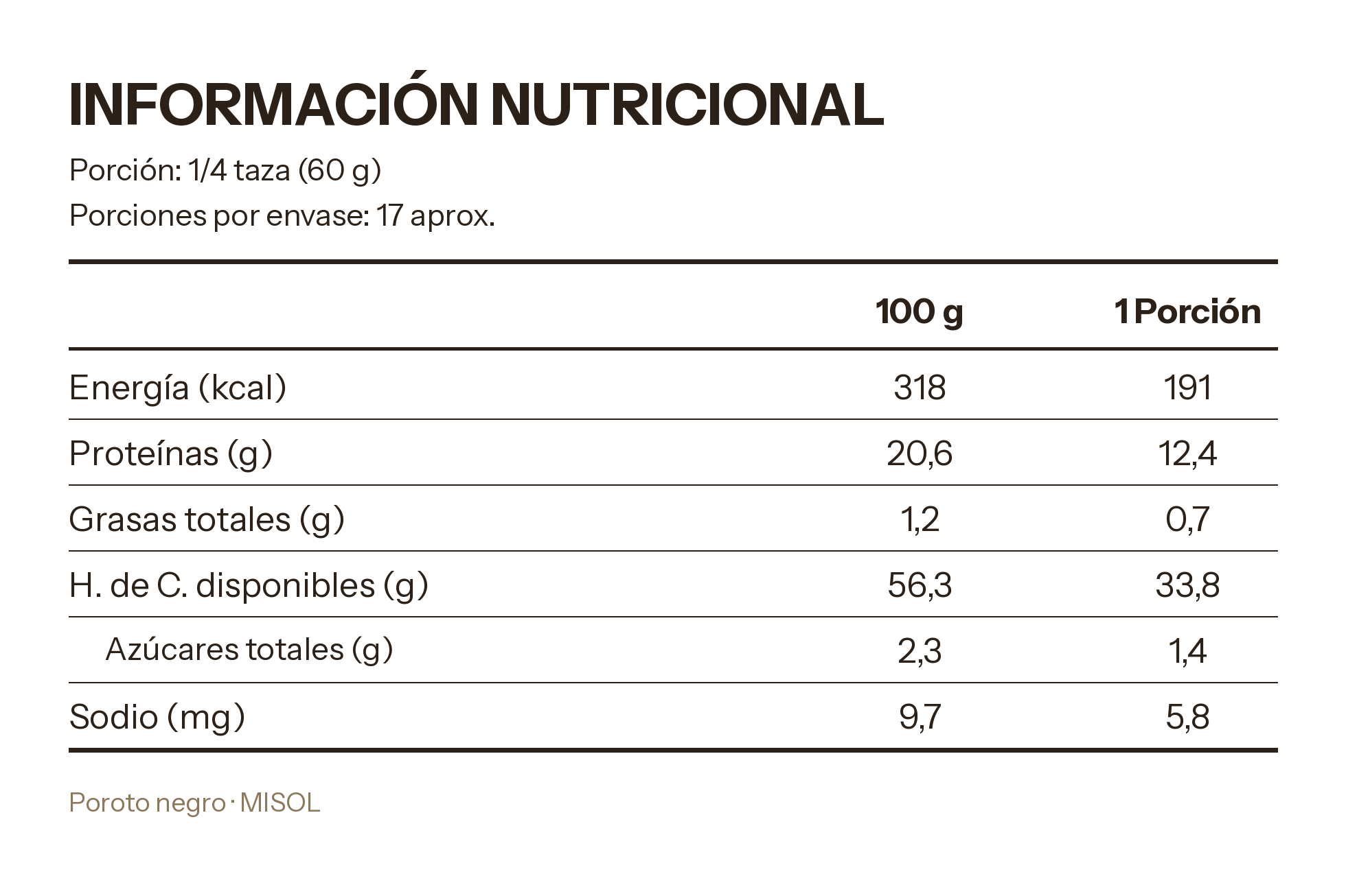 Poroto Negro Misol 1kg