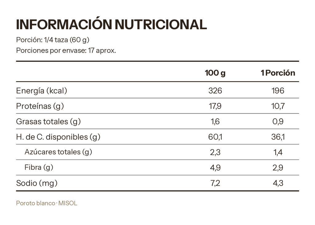 Poroto Blanco Misol 1kg