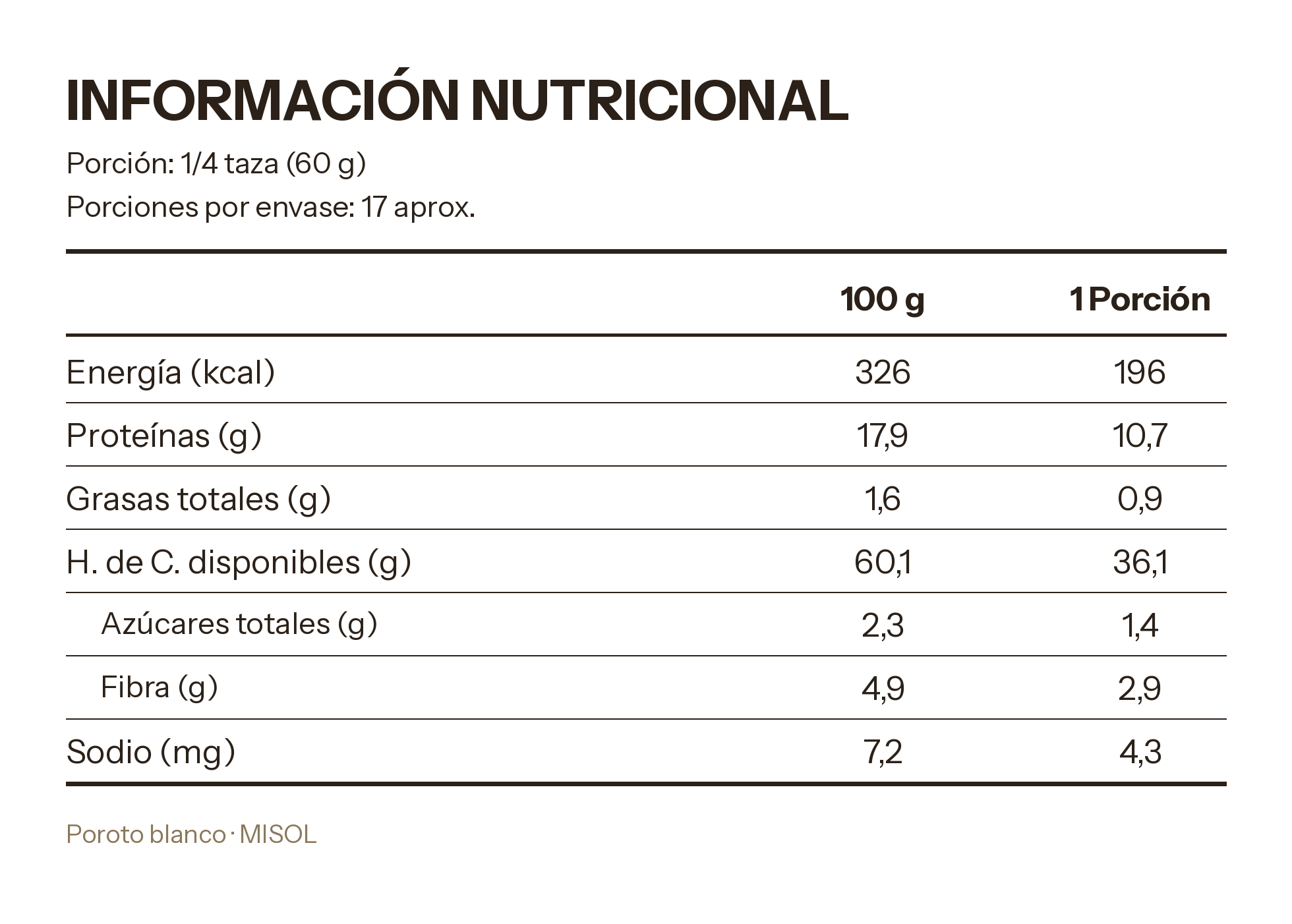 Poroto Blanco Misol 1kg