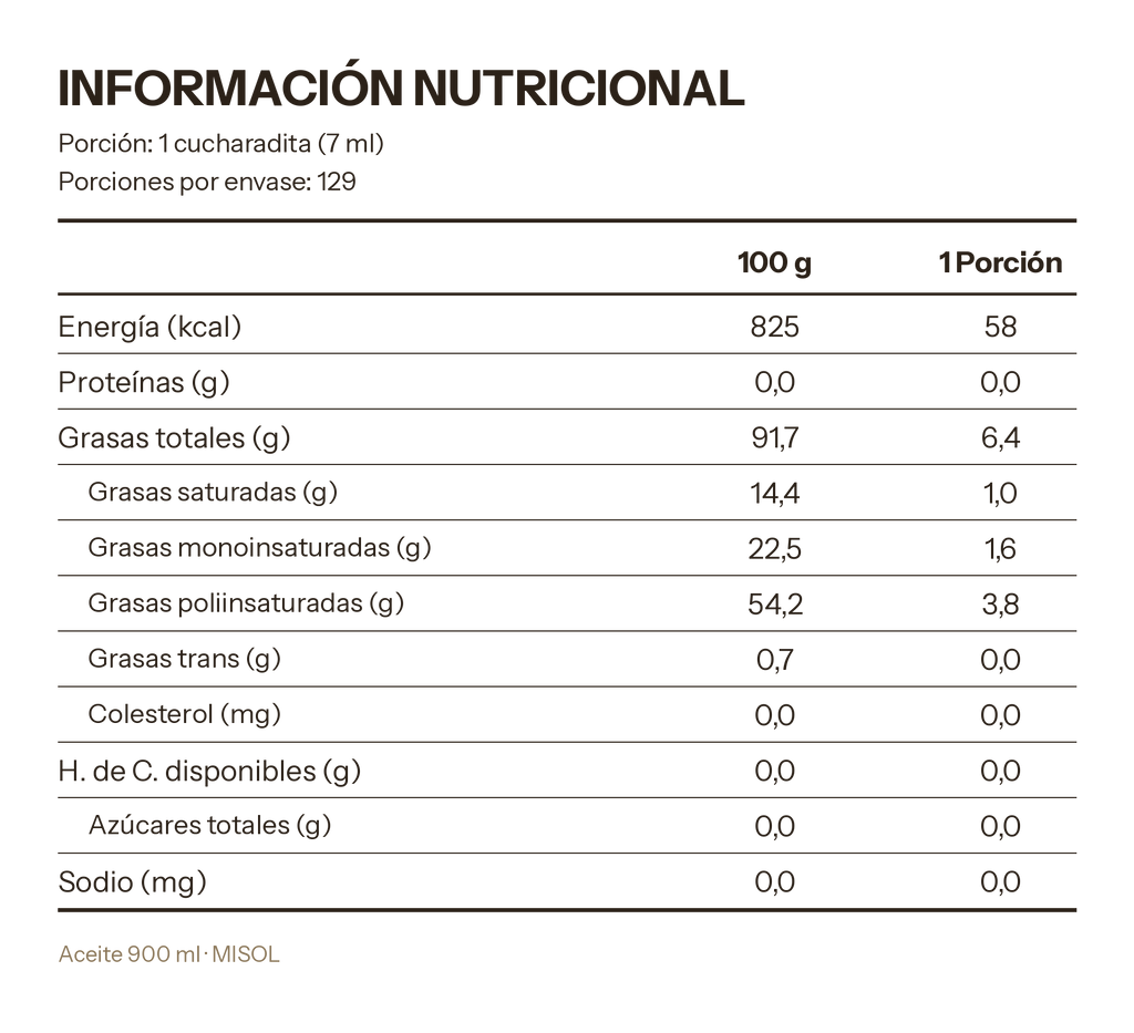 Aceite Vegetal Misol 900ml — Caja 12 unidades