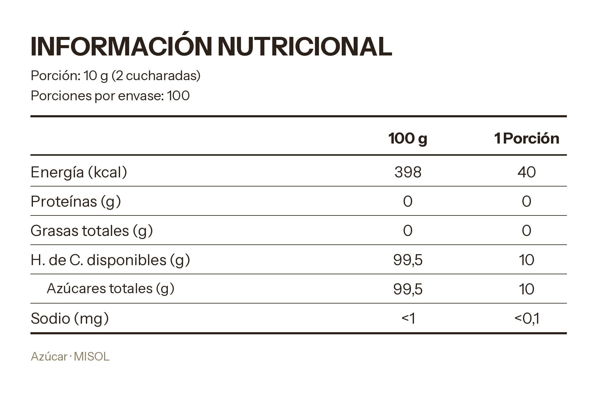Azúcar Di Paolo 900g