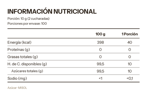 Azúcar Di Paolo 900g