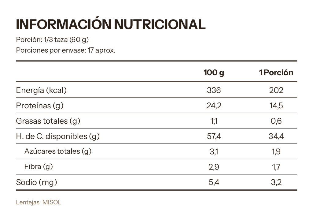 Lentejas Misol 1kg