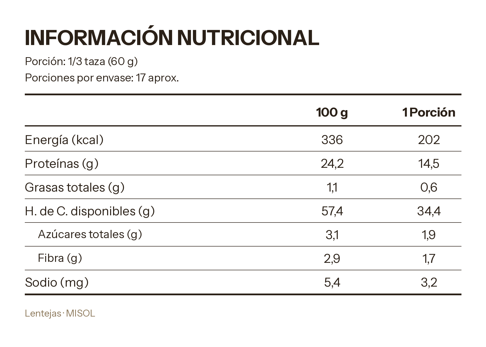 Lentejas Misol 1kg