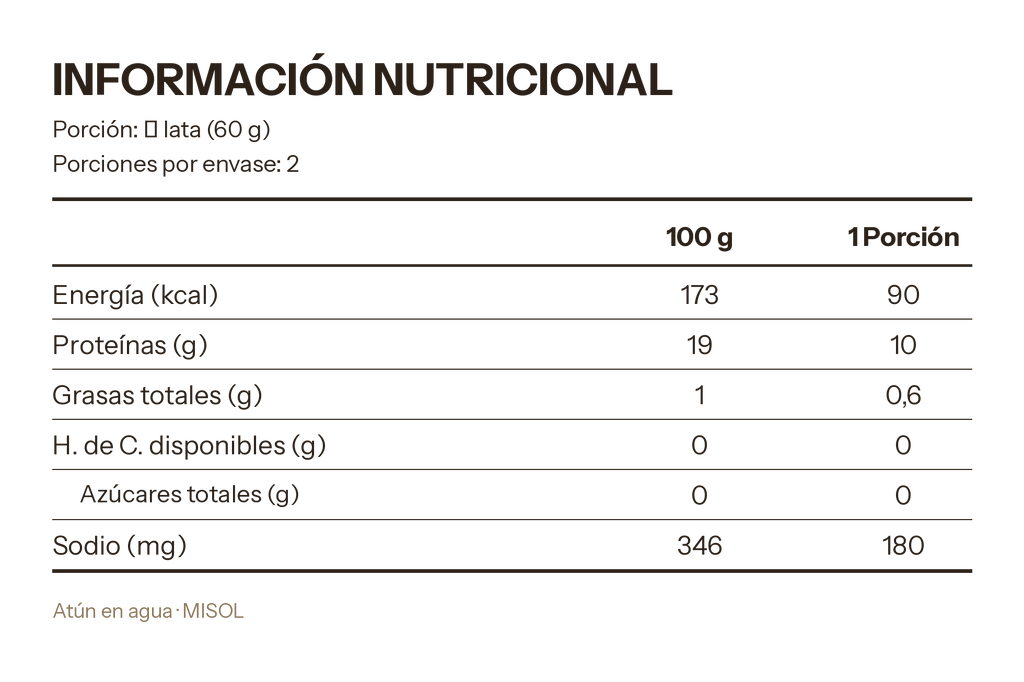 Atún al Agua Misol 140g — Caja 24 unidades
