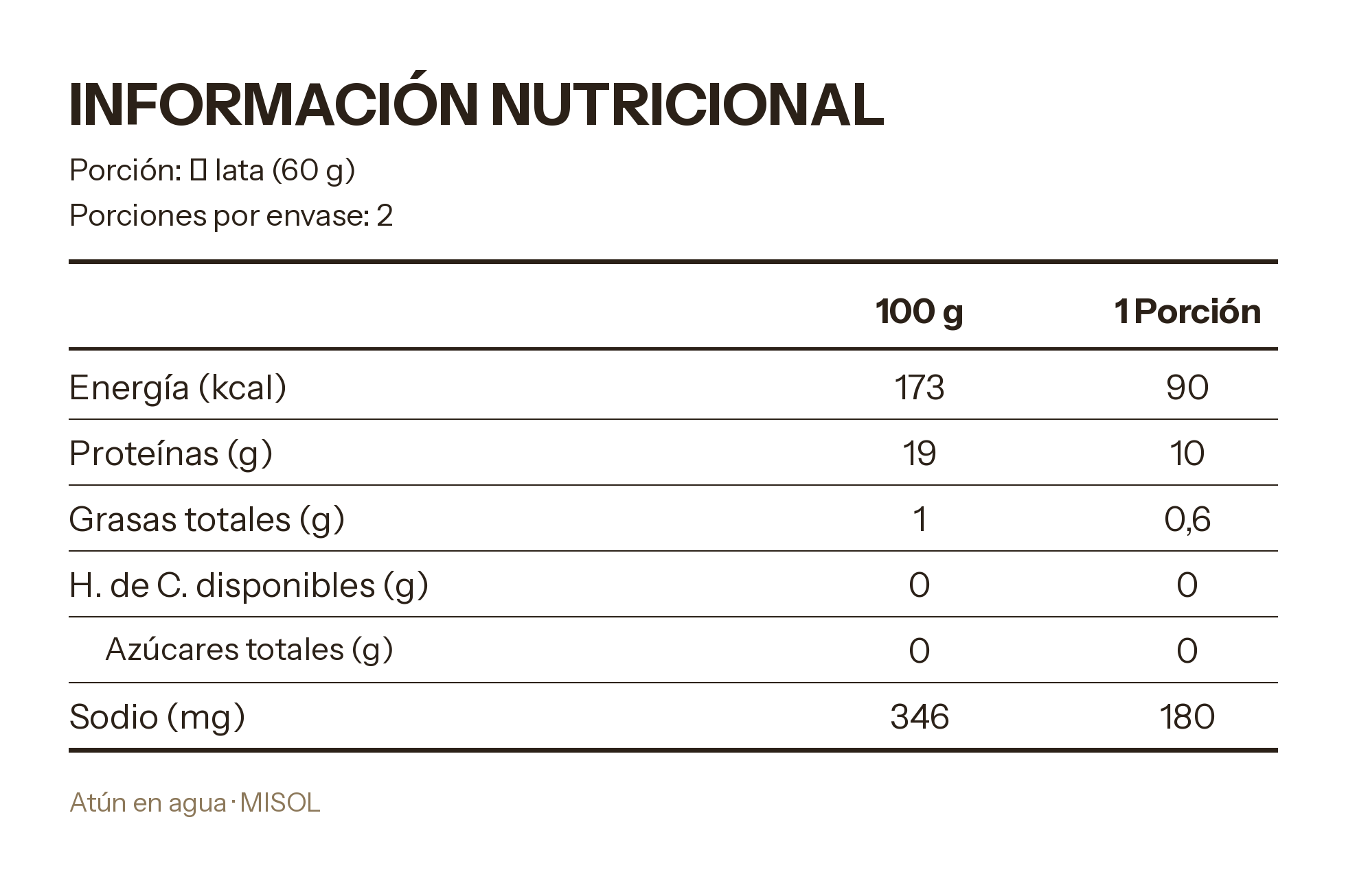 Atún al Agua Misol 140g — Caja 24 unidades