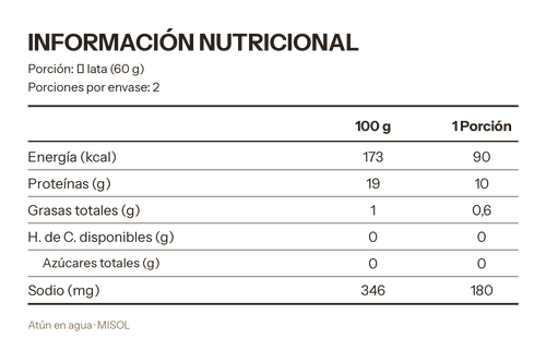 Atún al Agua Misol 140g — Caja 24 unidades