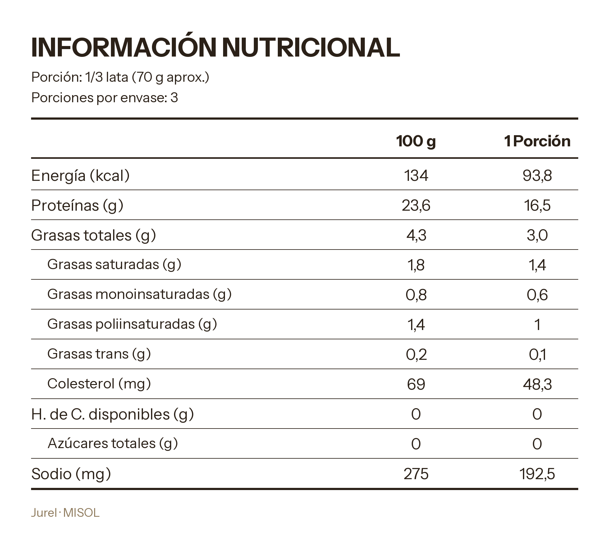 Jurel Misol 425g — Caja 24 unidades