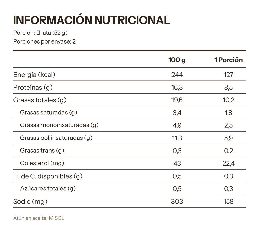 Atún al Aceite Misol 140g — Caja 24 unidades