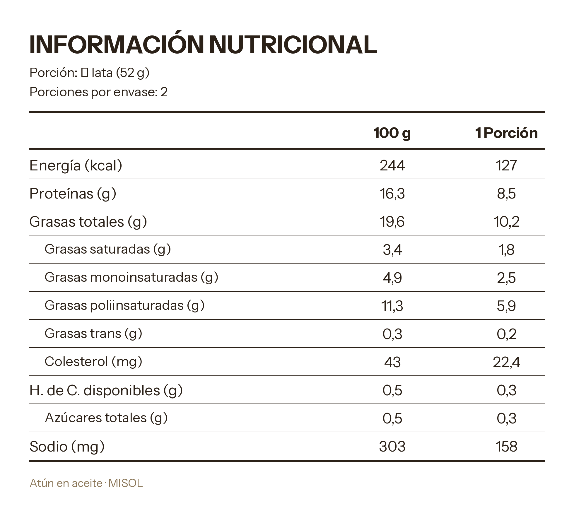 Atún al Aceite Misol 140g — Caja 24 unidades